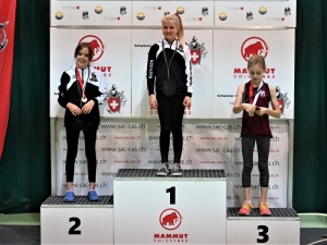 MYCC gesamt 2019 U12F