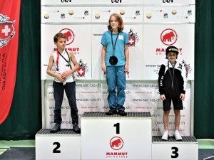 MYCC gesamt 2019 U12M