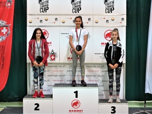 MYCC gesamt 2019 U14F