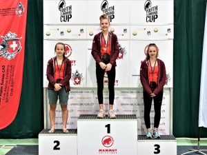 MYCC gesamt 2019 U16F